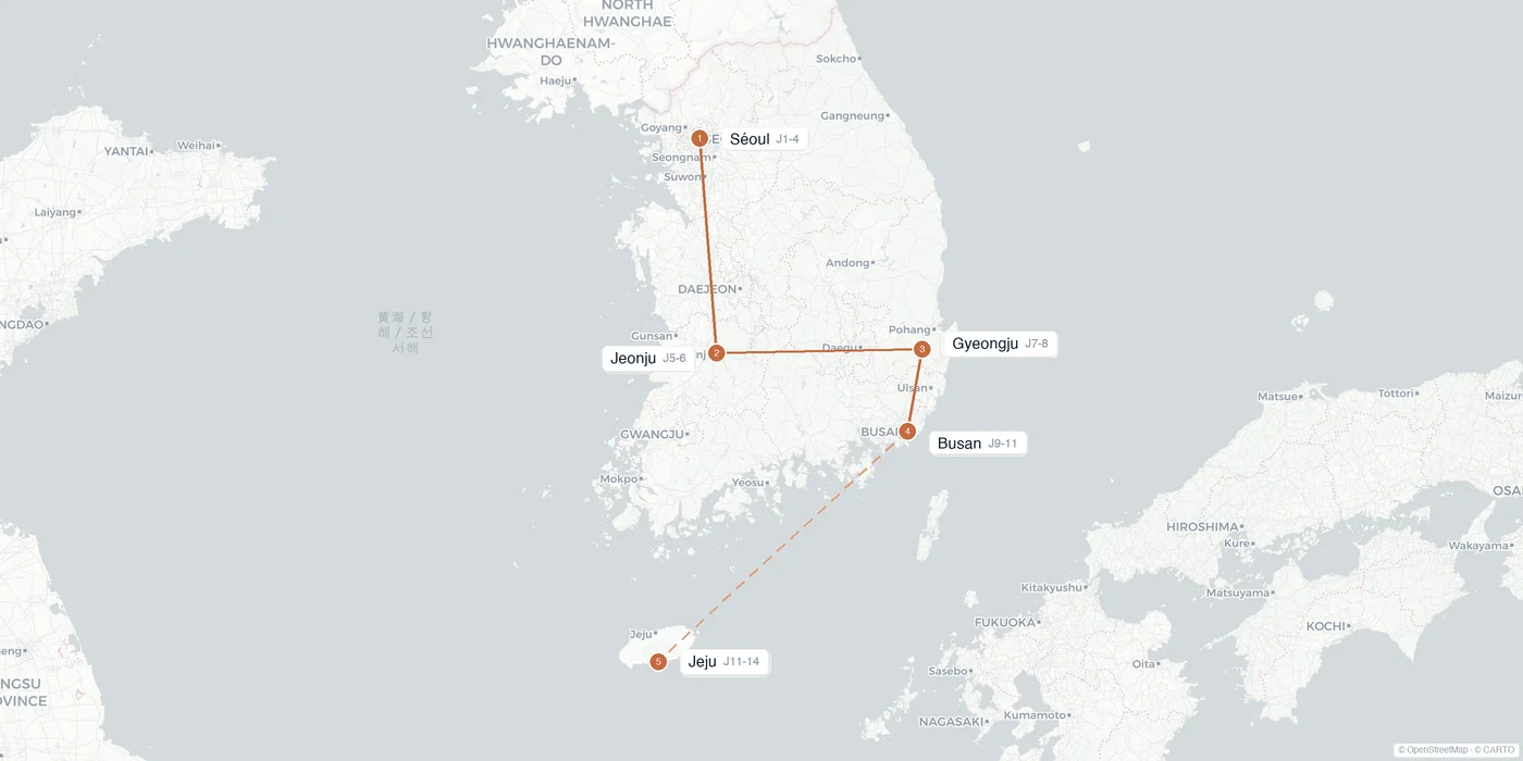 Carte de l'itinéraire 2 semaines en Corée du Sud : Séoul, Jeonju, Gyeongju, Busan, Jeju
