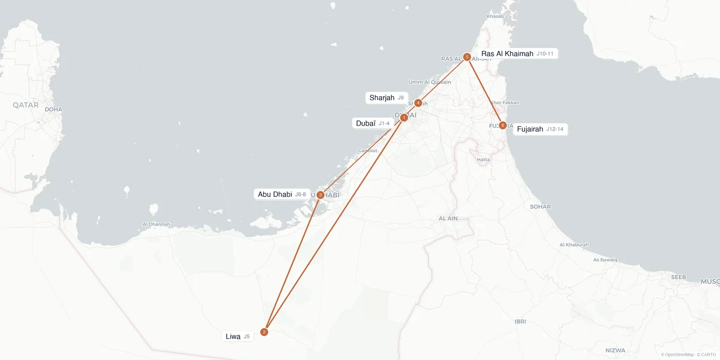 Carte de l'itinéraire 2 semaines aux Émirats arabes unis : Dubaï, Abu Dhabi, Liwa, Sharjah, Ras Al Khaimah, Fujairah