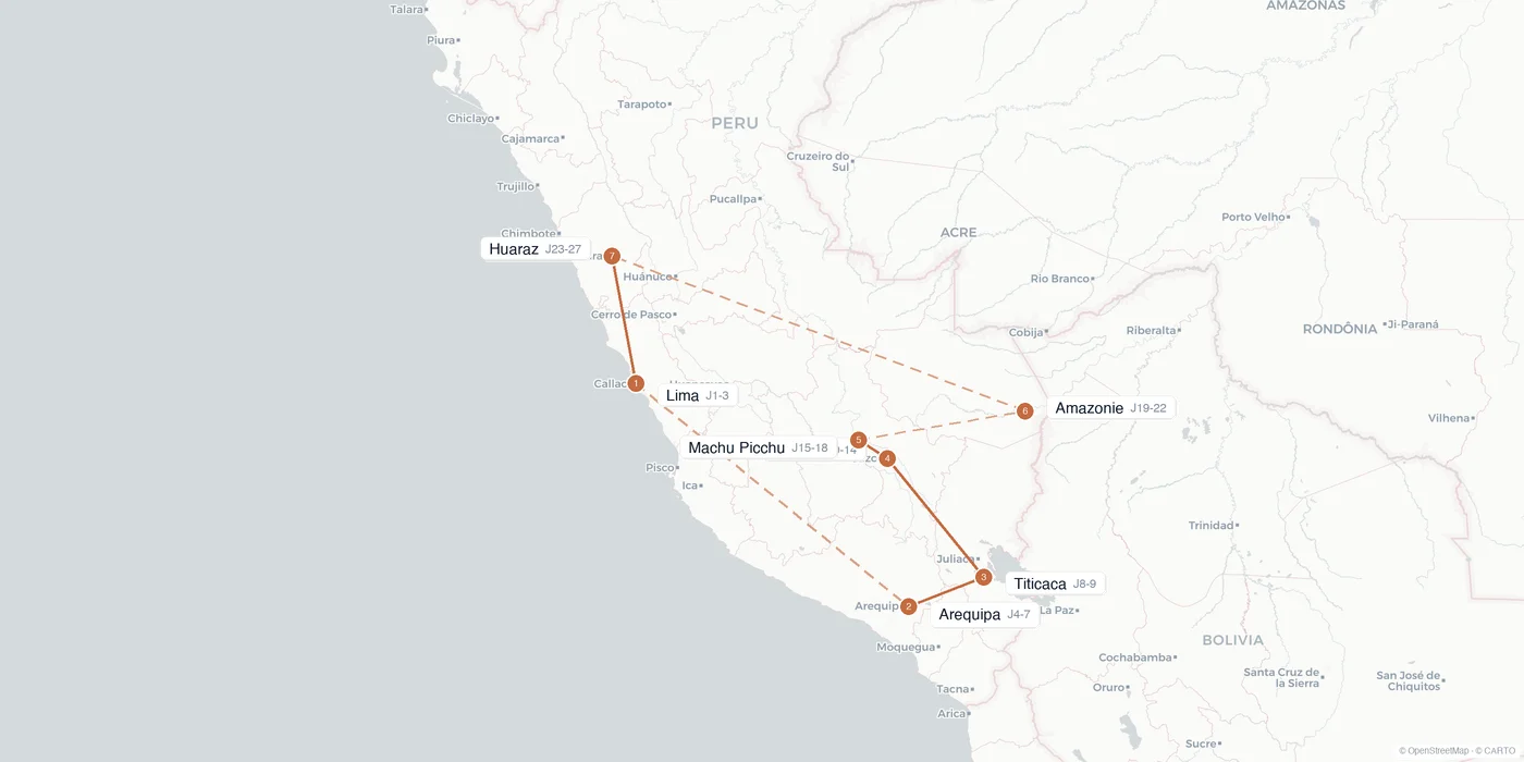 Carte de l'itinéraire 1 mois au Pérou : Lima, Paracas, Arequipa, Colca, Titicaca, Cusco, Machu Picchu, Amazonie, Huaraz