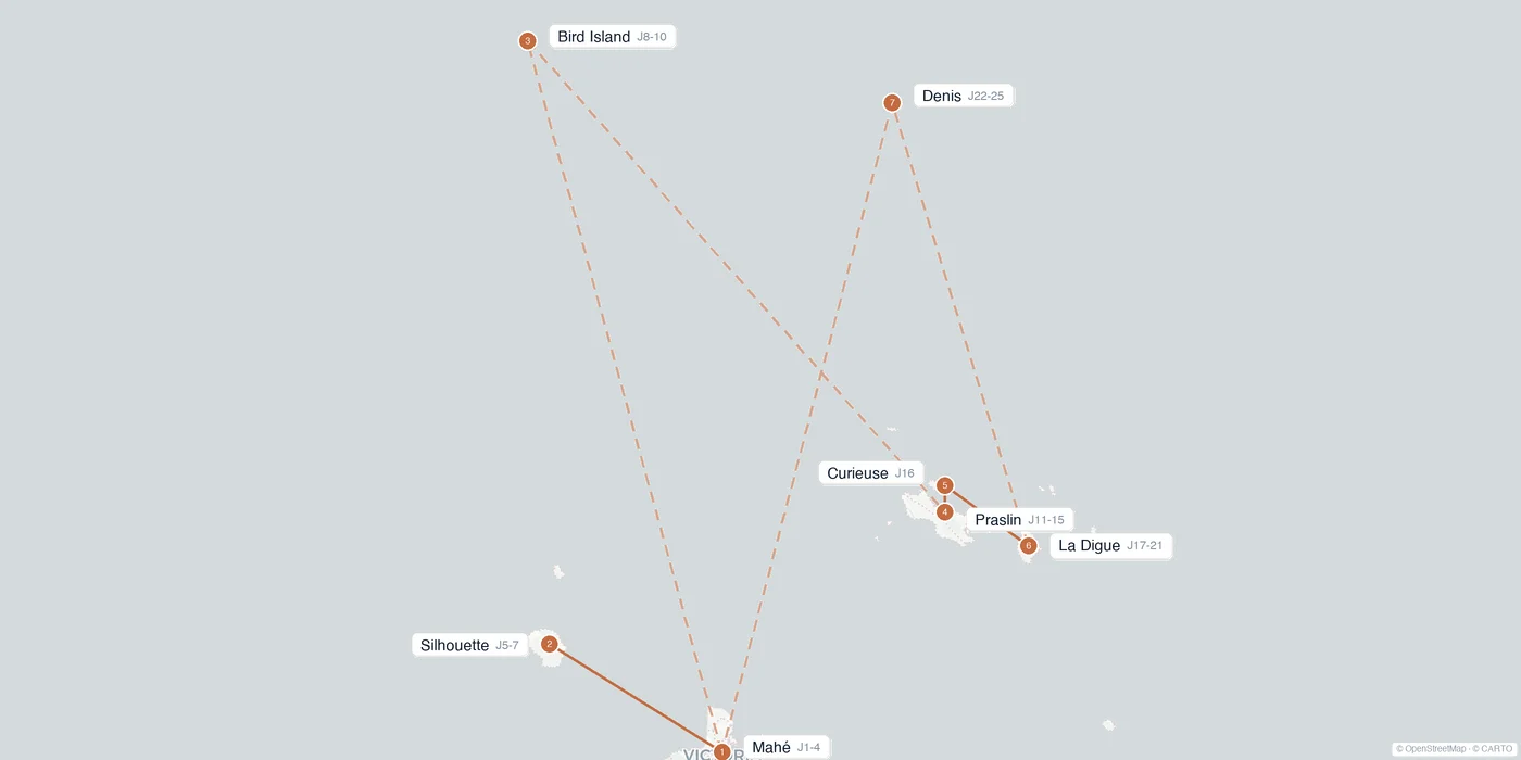 Carte de l'itinéraire 1 mois aux Seychelles : Mahé, Silhouette, Bird Island, Praslin, Curieuse, La Digue, Denis