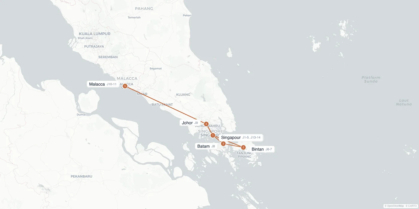 Carte de l'itinéraire 2 semaines à Singapour : Singapour, Bintan, Batam, Johor, Malacca